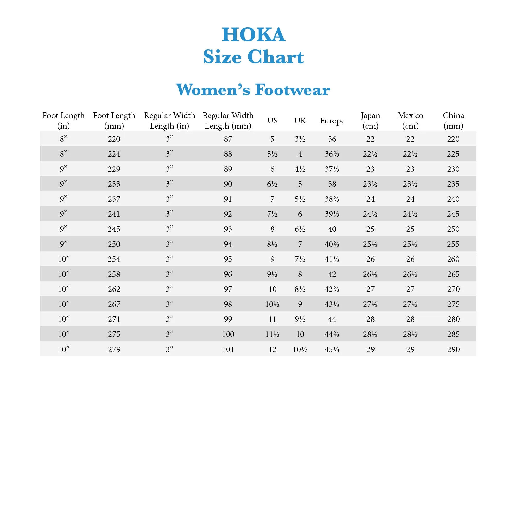 WOMEN'S HOKA STINSON 7 | COSMIC SKY / METEOR